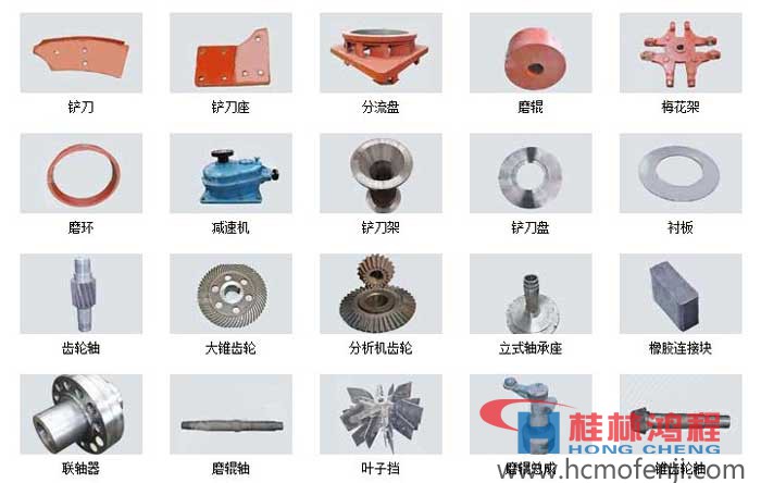 立磨機主機零件，立磨